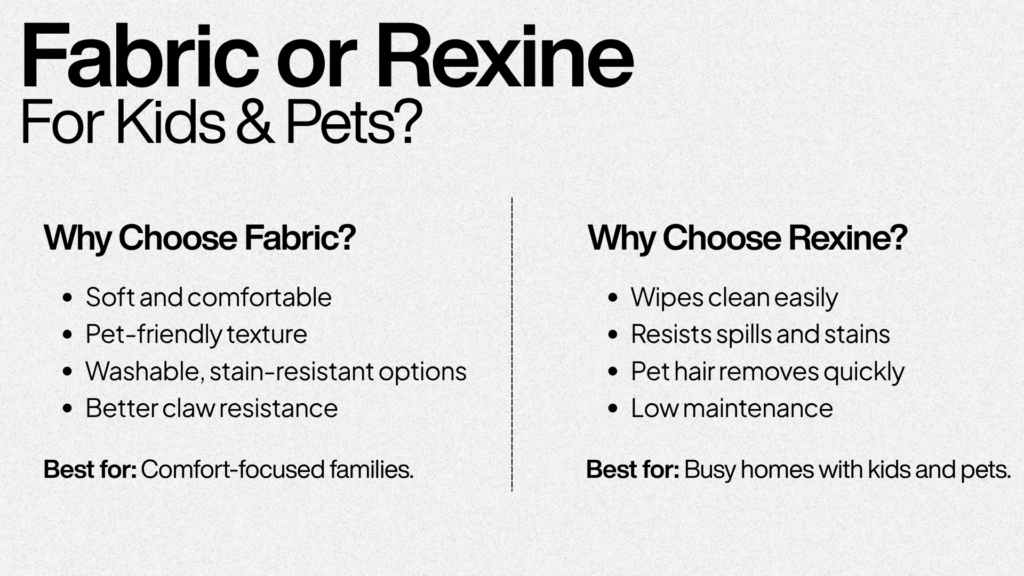 Comparison infographic titled "Fabric or Rexine for Kids & Pets?" showing the benefits of fabric and rexine upholstery. Fabric offers softness, comfort, pet-friendly texture, washable stain-resistant options